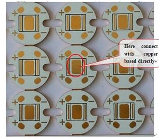 application-Metal Core Pcb MCPCB-Custom PCB Online PCB Maker-Rocket PCB-Rocket PCB-img-2